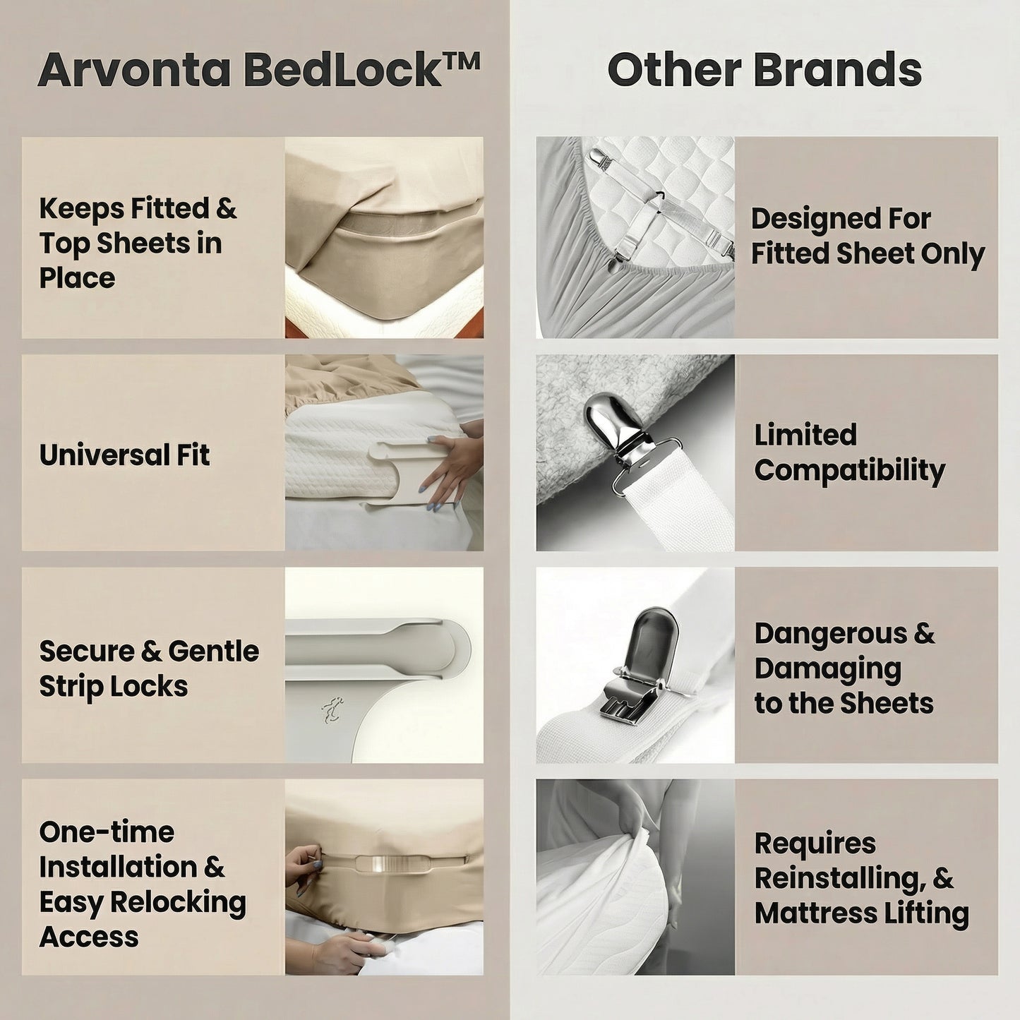 Arvonta BedLock™